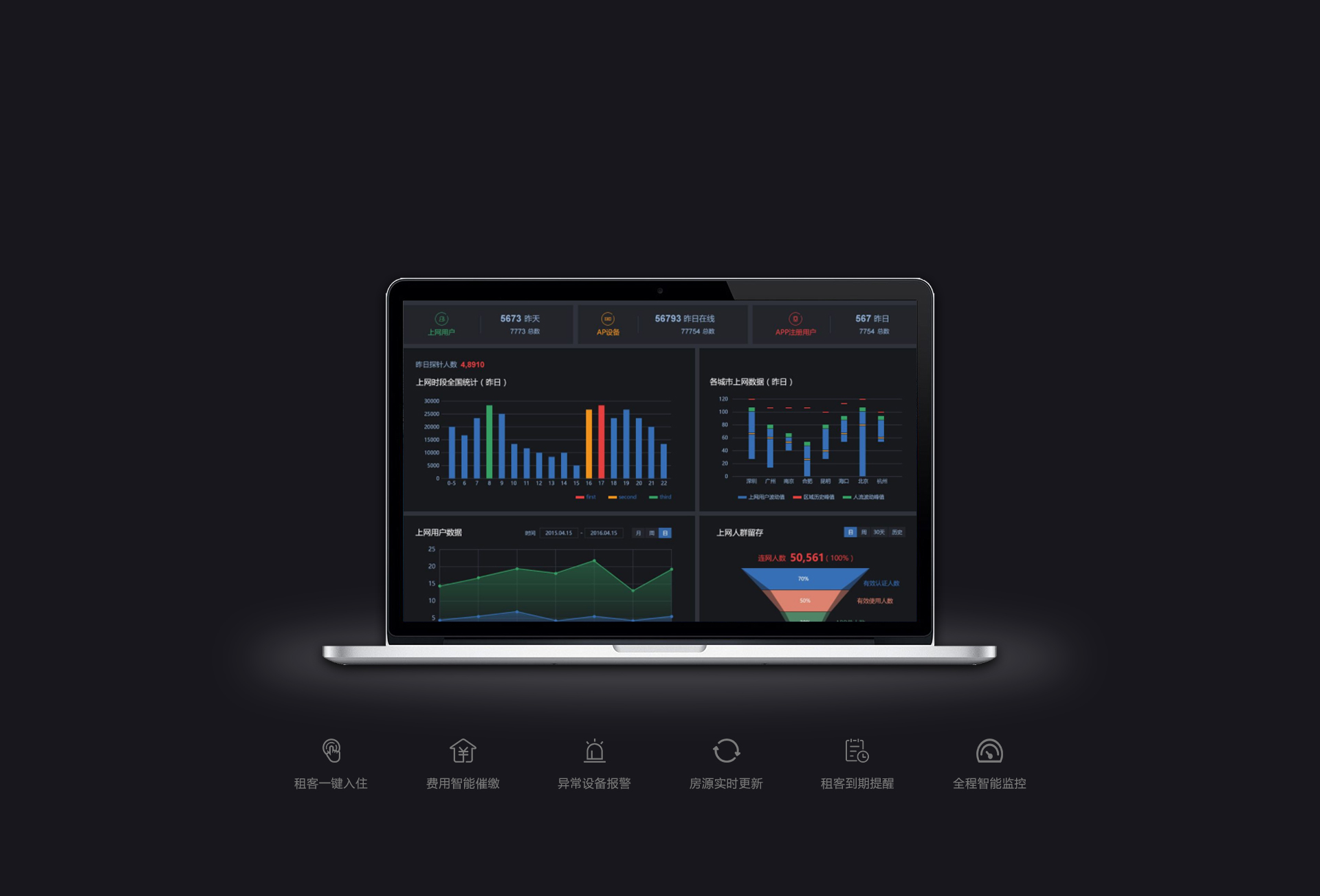 提升管理效率，降低人力