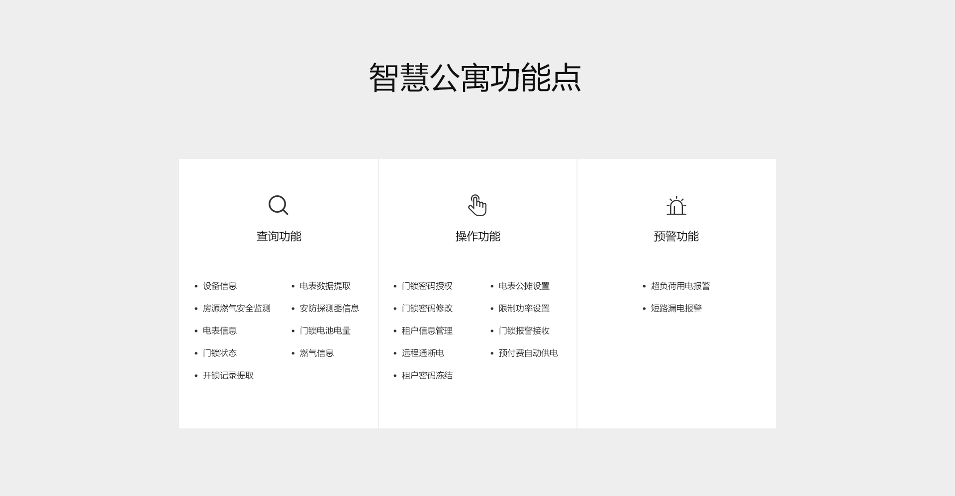 智慧公寓功能点